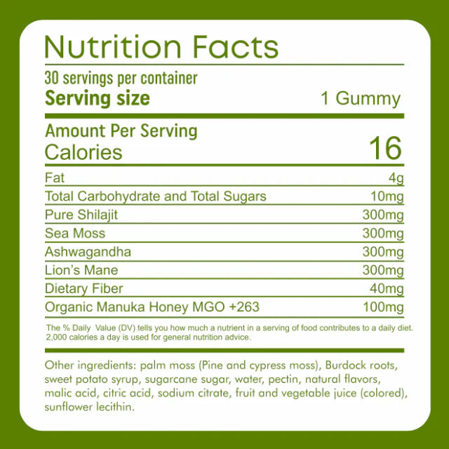 4 In 1 GUMMIES God&