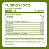 4 In 1 GUMMIES God&
